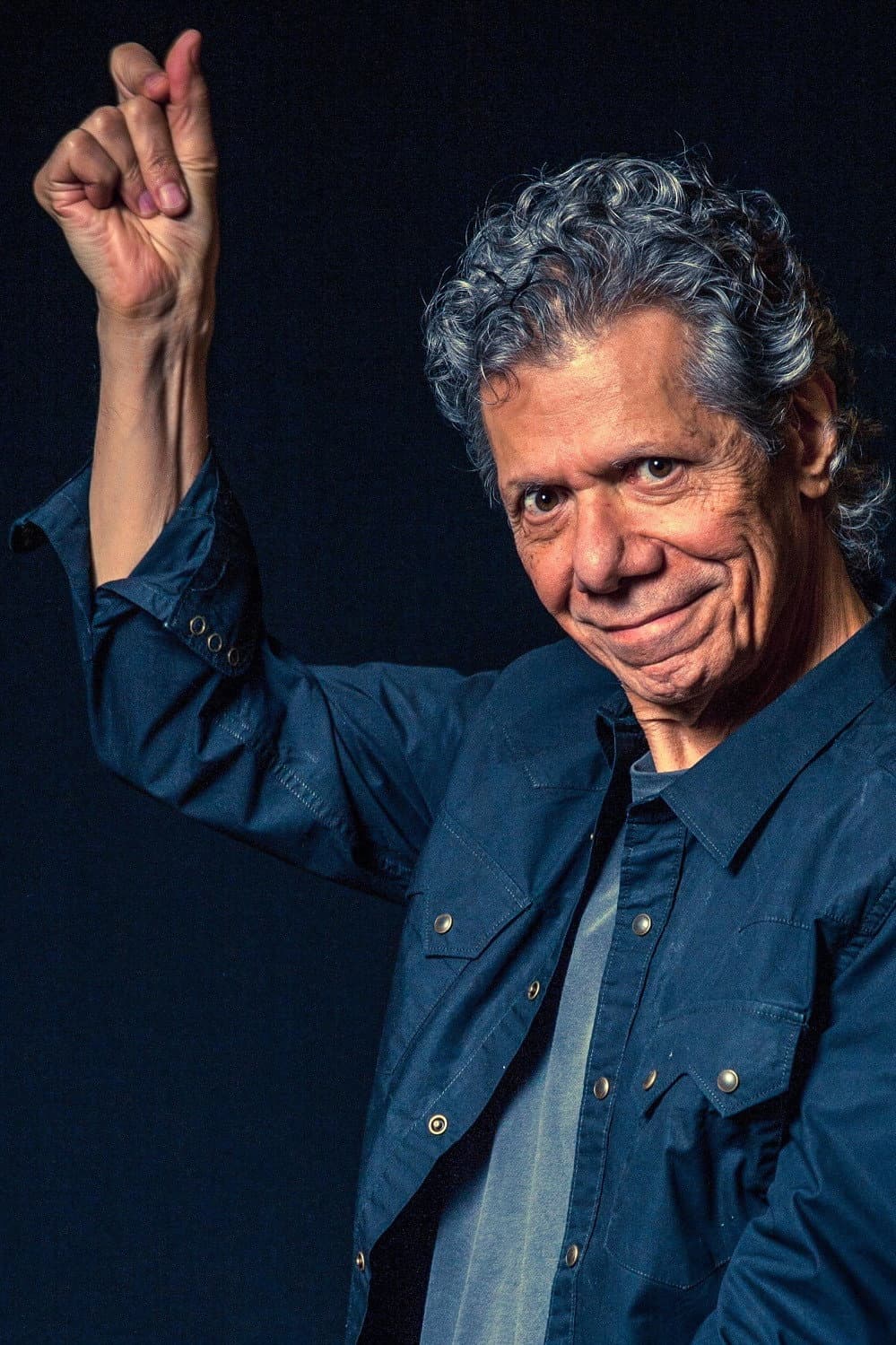 Chick Corea profile