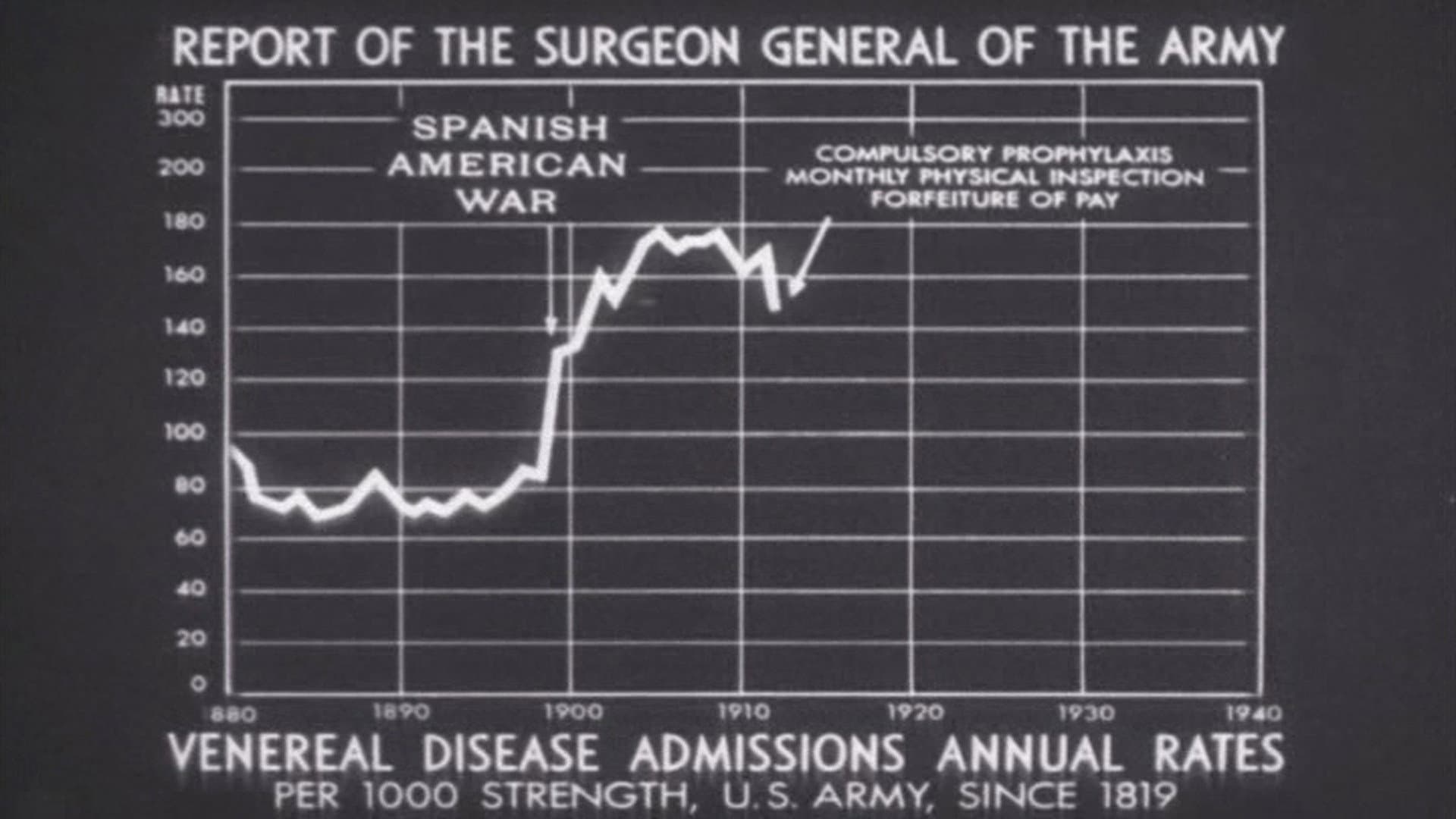 In Defense of the Nation backdrop