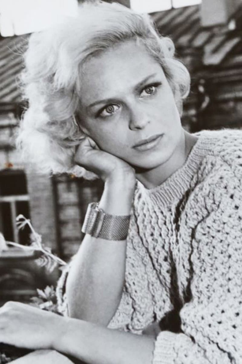 Gražina Balandytė profile