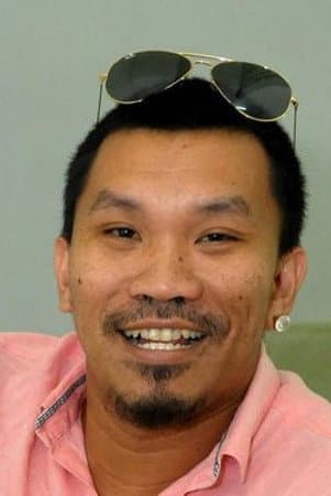 Mongol Stres profile