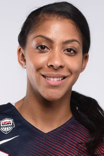 Candace Parker profile