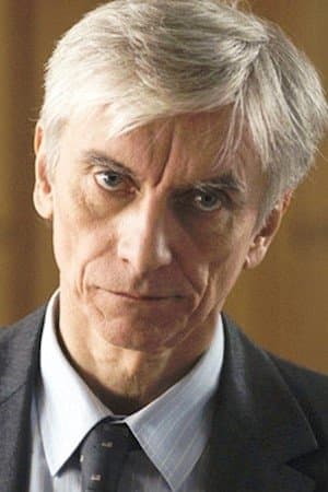 Philippe Duclos profile