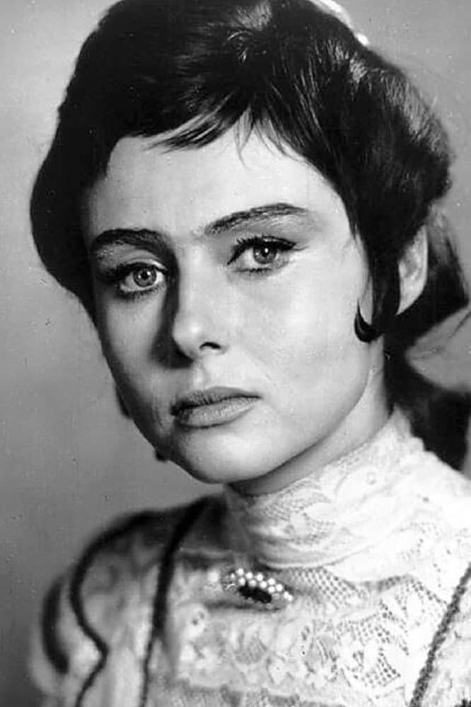 Viktoriya Lepko profile