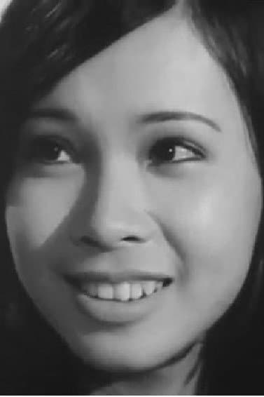 Wong Oi-Ming profile