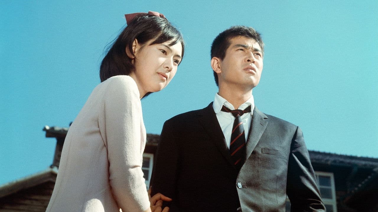 Tokyo Drifter 2: The Sea Is Bright Red as the Color of Love backdrop