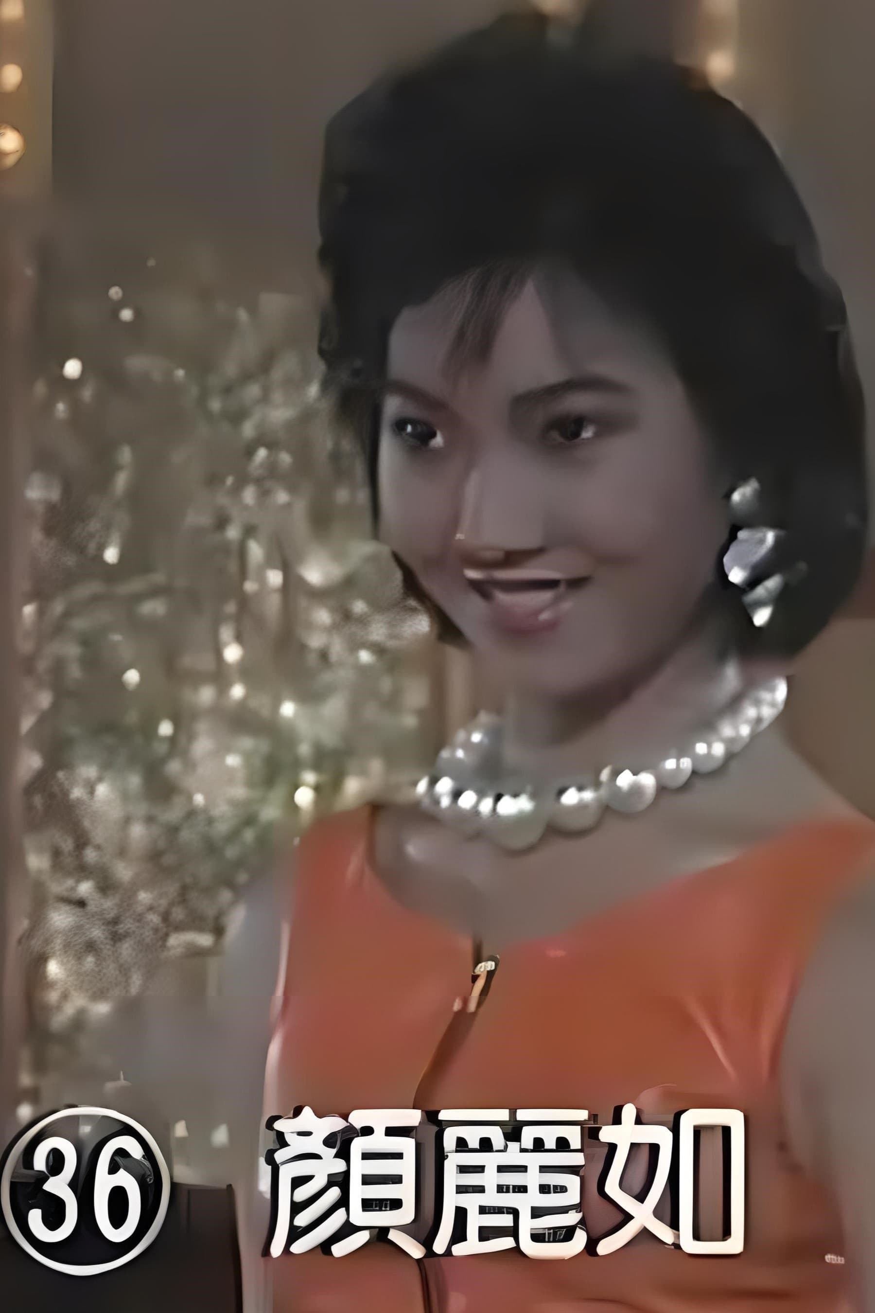 Jo Jo Ngan Lai-Yue profile