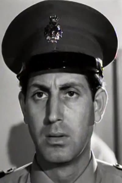 Yorgos Charalabidis profile