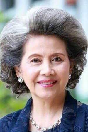 Tassawan Seneewongse profile