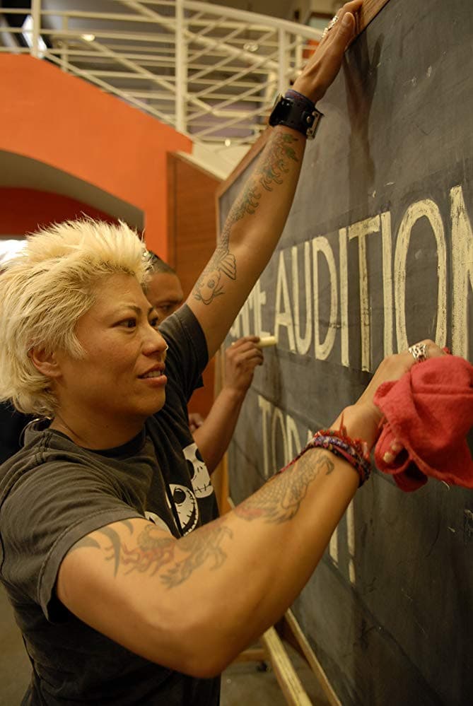 Candi Guterres profile