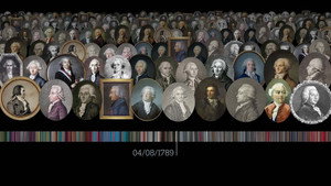 20 June 1789: The Tennis Court Oath