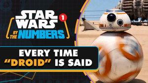 Every Time Droid is Said in the Star Wars Movies