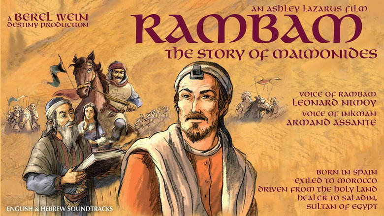 Rambam - The Story of Maimonides backdrop