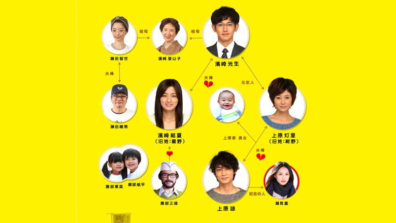Scene 3