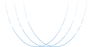 Parabolic Content